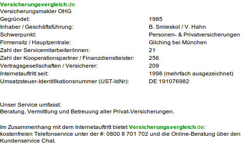 Unternehmen